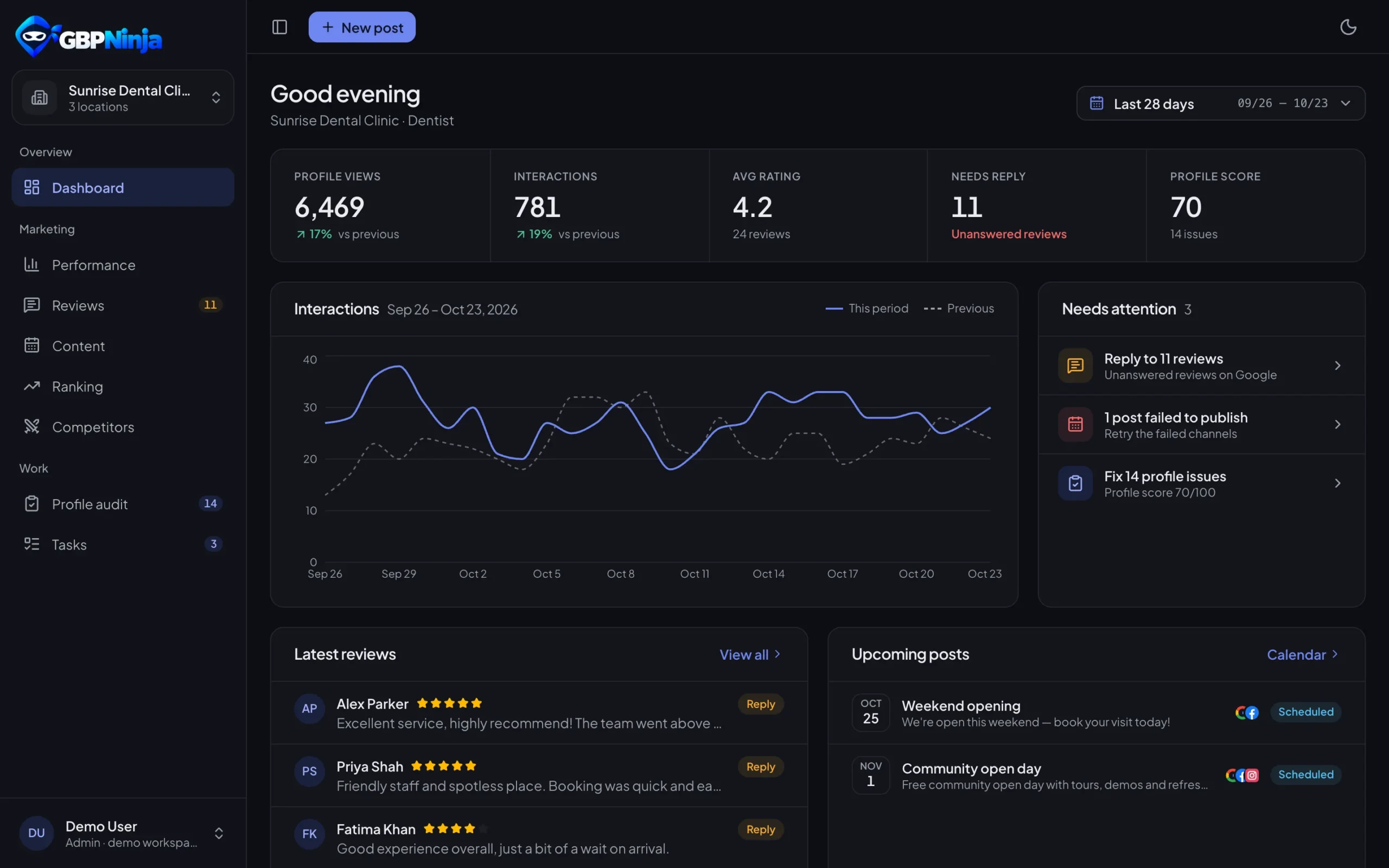 GBPNinja dashboard in dark mode